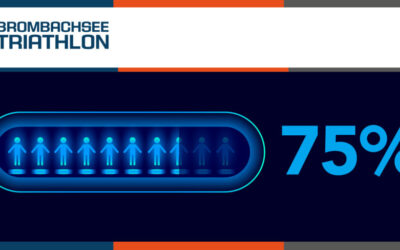 Brombachseetriathlon 2026: 75 Prozent der Startplätze vergeben